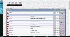 Desktop Screenshot of f22100.miniforum.net