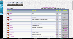 Desktop Screenshot of f168.miniforum.net